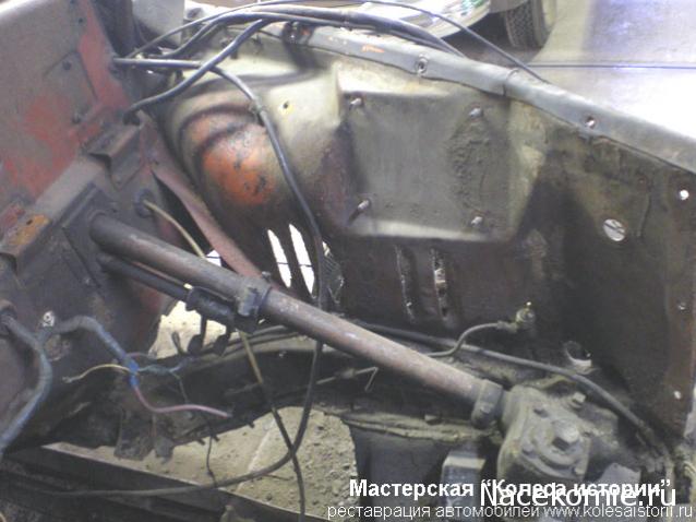 ГАЗ М20 Победа - График Выхода и обсуждение