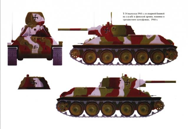 Танкодром (Общая Болталка танковых разделов)