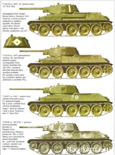 Танкодром (Общая Болталка танковых разделов)