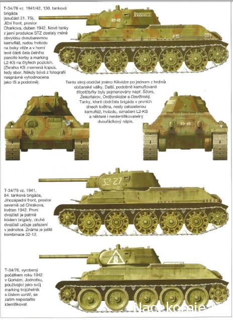 Танкодром (Общая Болталка танковых разделов)