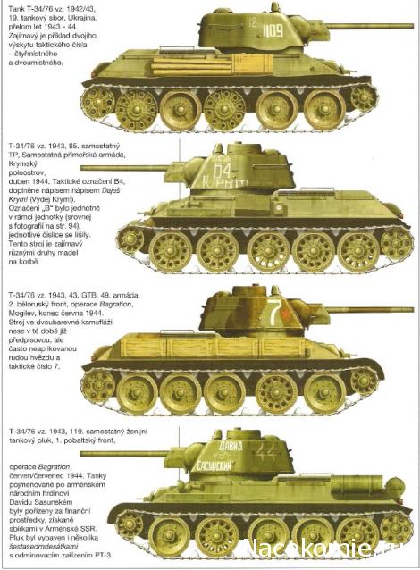 Танкодром (Общая Болталка танковых разделов)