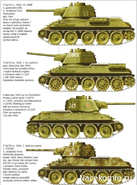 Танкодром (Общая Болталка танковых разделов)