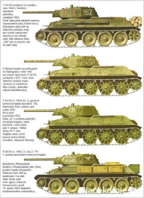 Танкодром (Общая Болталка танковых разделов)