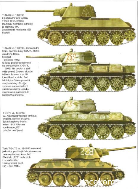 Танкодром (Общая Болталка танковых разделов)