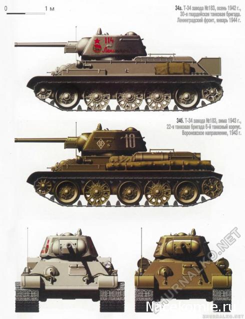 Танкодром (Общая Болталка танковых разделов)