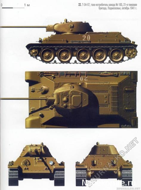 Танкодром (Общая Болталка танковых разделов)