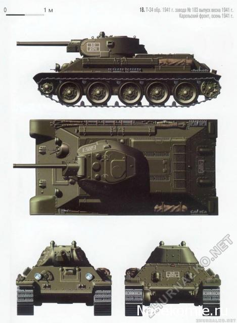 Танкодром (Общая Болталка танковых разделов)