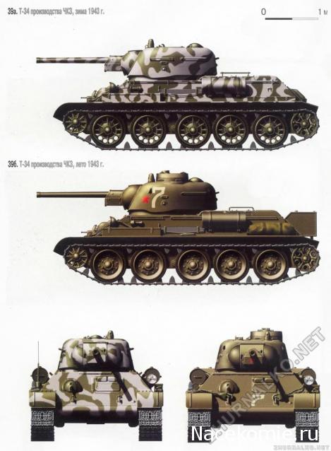 Танкодром (Общая Болталка танковых разделов)