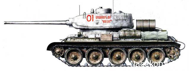 Танкодром (Общая Болталка танковых разделов)