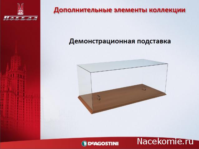 ГАЗ М20 Победа - График Выхода и обсуждение