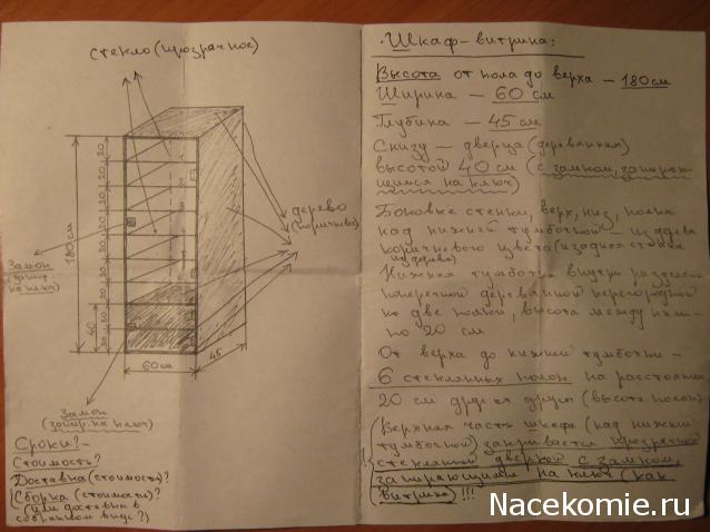 Хранение наших коллекций
