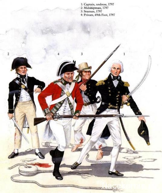 Наполеоновские Войны - График выхода и обсуждение