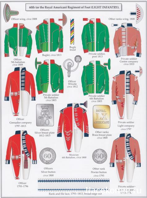 Наполеоновские Войны - График выхода и обсуждение
