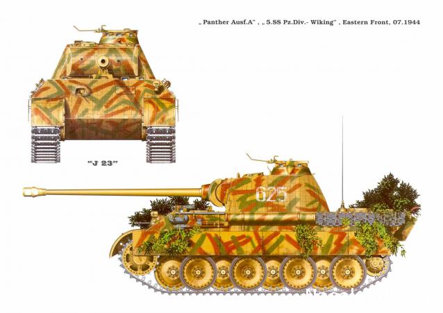 Танкодром (Общая Болталка танковых разделов)