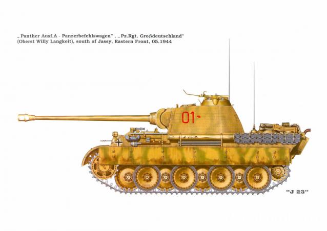 Танкодром (Общая Болталка танковых разделов)