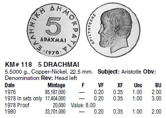 Монеты и Купюры мира №51 - 1 цент (Тринидад и Тобаго), 50 сантимов (ДР Конго), 5 драхм (Греция)