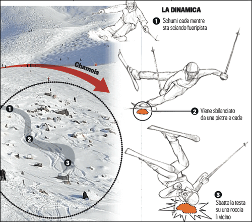 Паддок-клуб. Болталка форума Ferrari Collection.