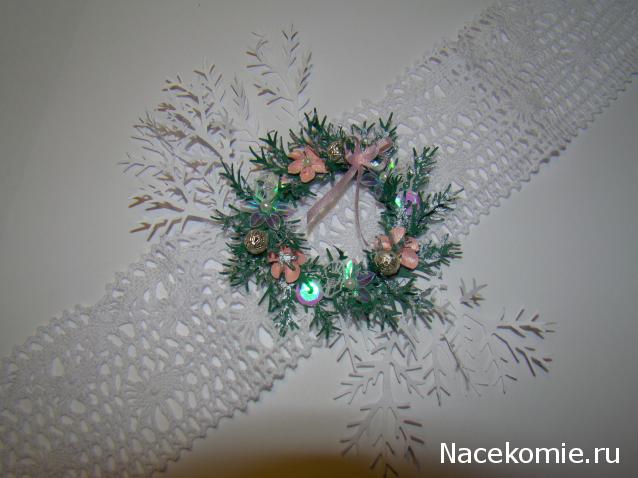 Svetlanaevg - Долгосрочная перспектива)))