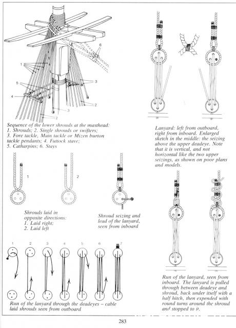Собери Чёрную Жемчужину. Рангоут и такелаж.