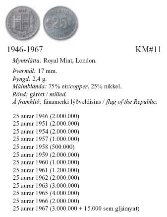 Монеты и банкноты №97 50 000 динаров (Хорватия), 1 грош (Польша)