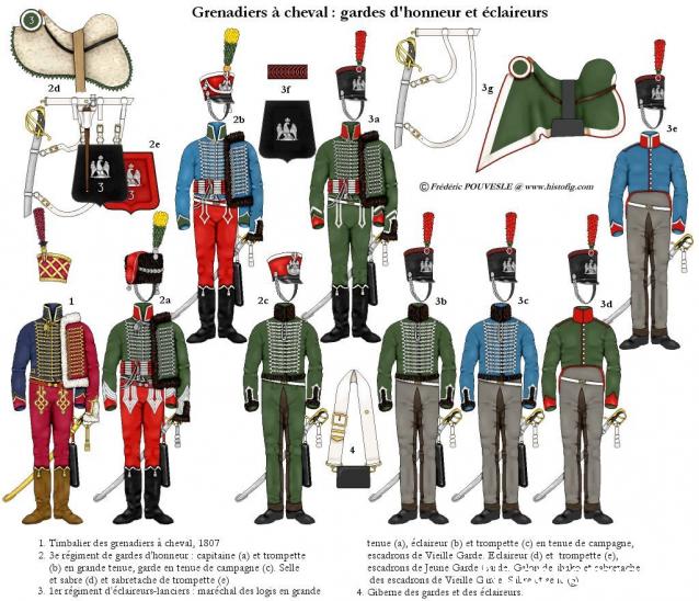 Наполеоновские войны - Планшеты