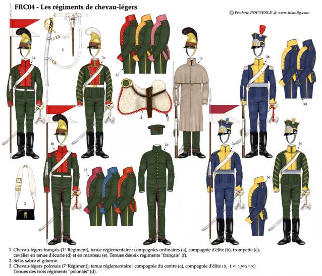 Наполеоновские войны - Планшеты