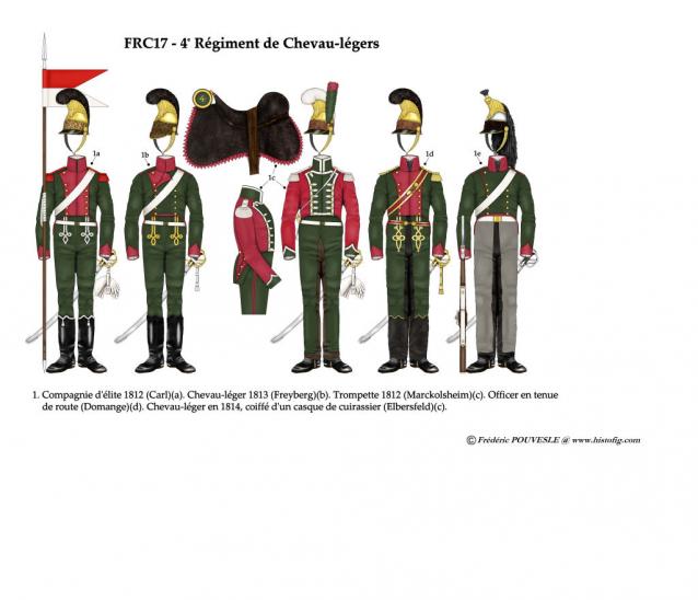 Наполеоновские войны - Планшеты