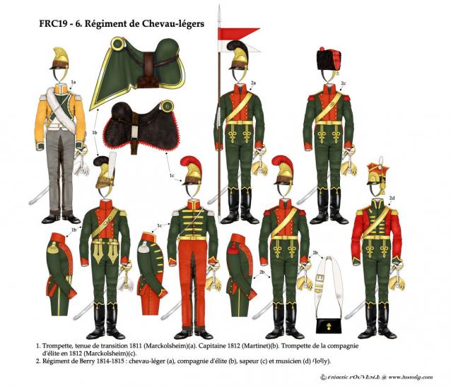 Наполеоновские войны - Планшеты