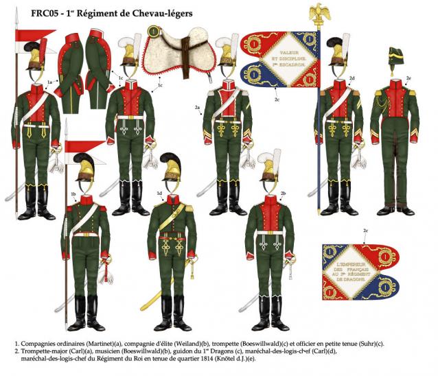 Наполеоновские войны - Планшеты