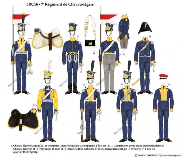 Наполеоновские войны - Планшеты