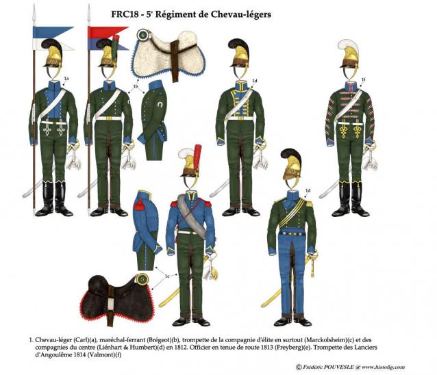 Наполеоновские войны - Планшеты