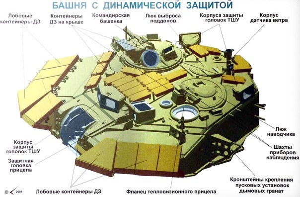 Русские танки №86 - Т-90