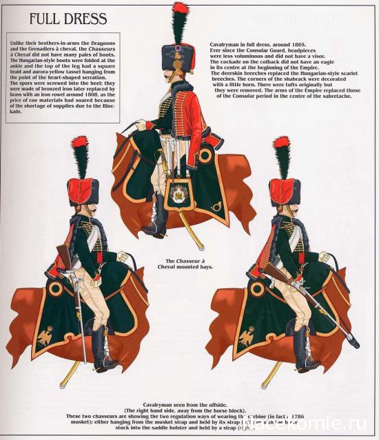 Наполеоновские Войны - График выхода и обсуждение