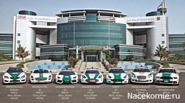 Полицейские Машины Мира - График выхода и обсуждение