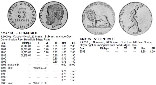 Монеты и Купюры мира №51 - 1 цент (Тринидад и Тобаго), 50 сантимов (ДР Конго), 5 драхм (Греция)
