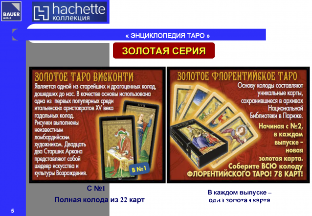 Тестовая серия
