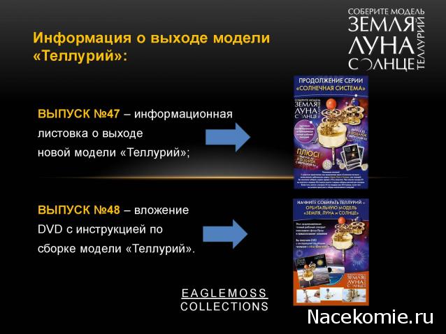 Солнечная Система - График Выхода и обсуждение