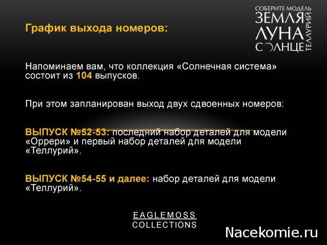 Солнечная Система - График Выхода и обсуждение