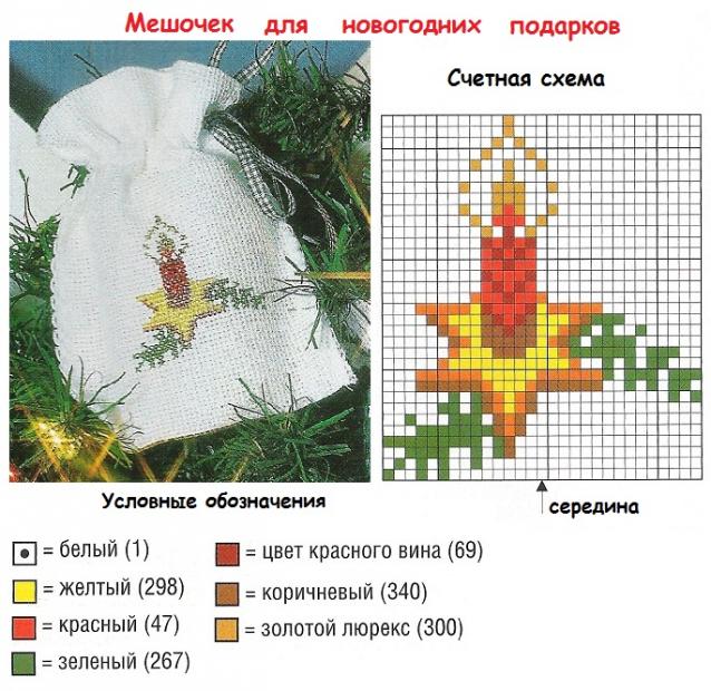 Хомячья радость