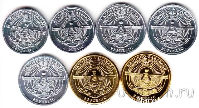 Коллекции пользователей. Нумизматика и бонистика