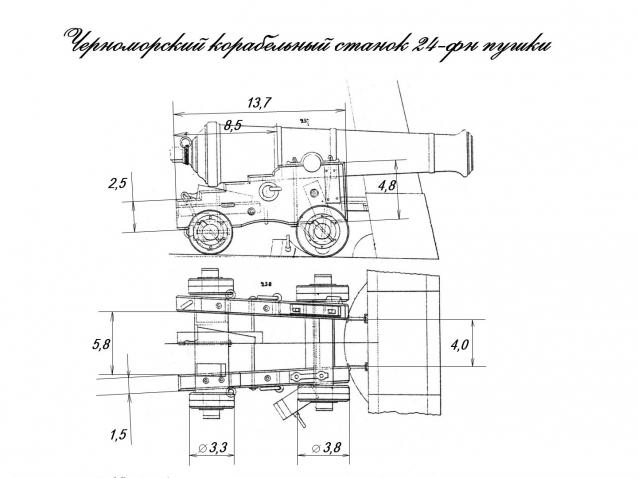 Корабль 12 Апостолов - фотоотчет konstantinfom