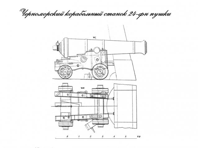 Корабль 12 Апостолов - фотоотчет konstantinfom