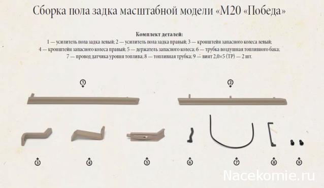 ГАЗ М20 Победа - График Выхода и обсуждение