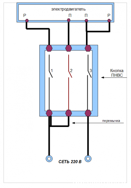Общее судомоделирование. Клей, инструменты, приспособления