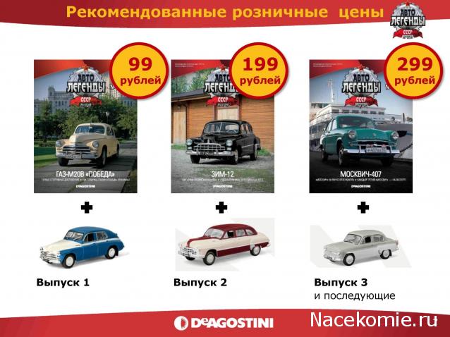 Автолегенды СССР - График выхода и обсуждение