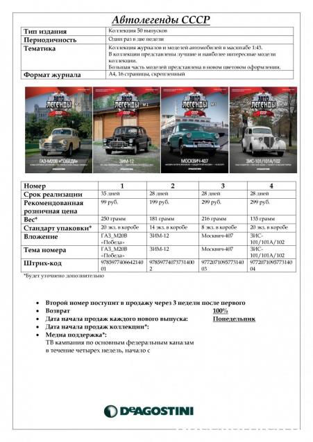 Автолегенды СССР - График выхода и обсуждение