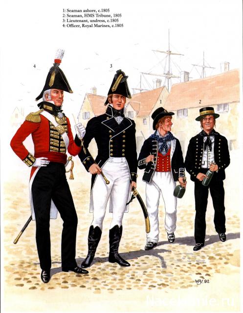 91-100 выпуски. Обсуждение. Голосование.