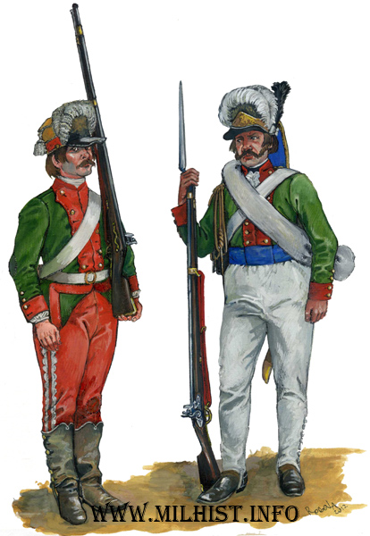 Наполеоновские Войны - График выхода и обсуждение