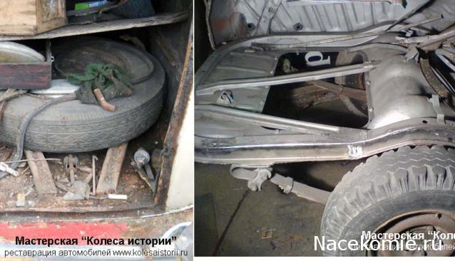 ГАЗ М20 Победа - График Выхода и обсуждение