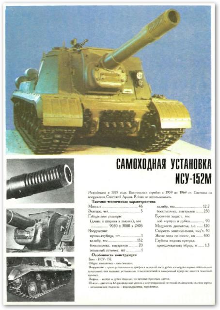 Русские Танки - График Выхода и обсуждение